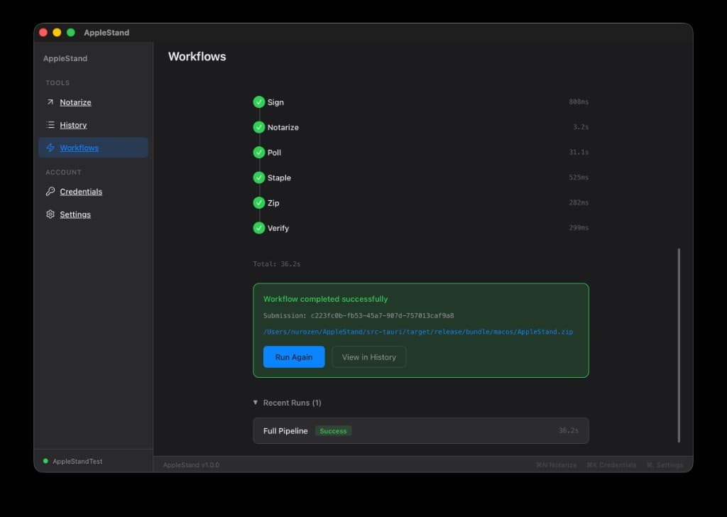 AppleStand — full pipeline completed successfully, all steps green