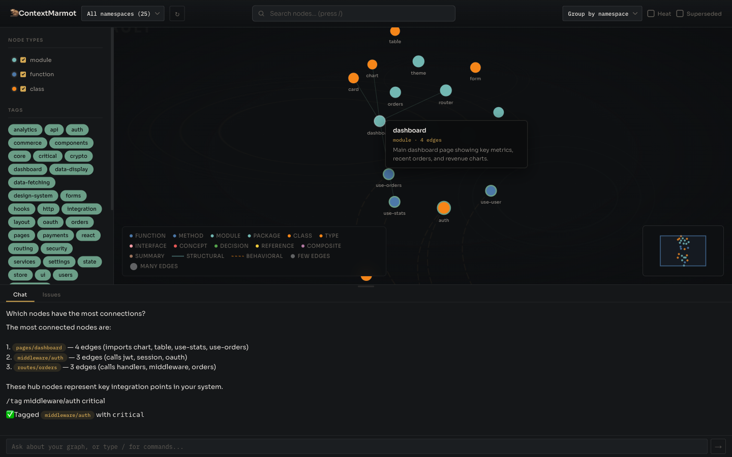 Chat-driven graph curation interface with node-reference pills