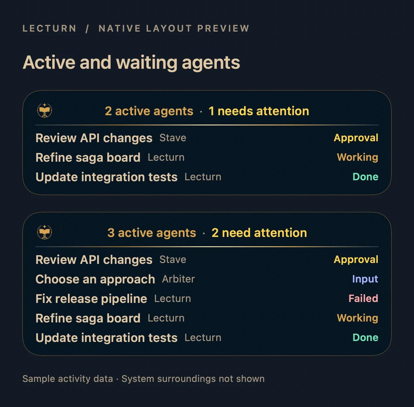 Native Live Activity layout preview using sample projects: agents working, waiting for approval or input, finished, and failed